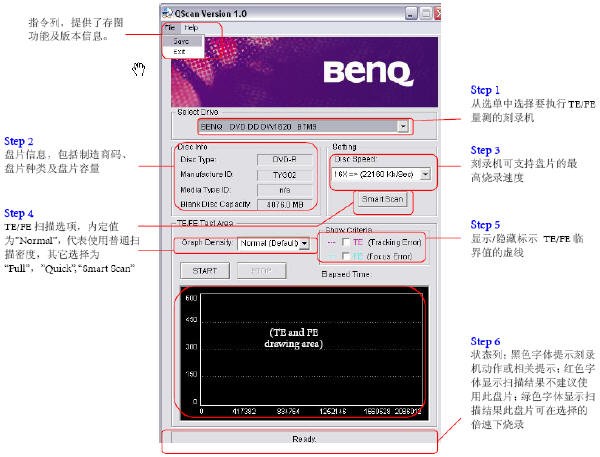 BENQ明基QScan v1.5