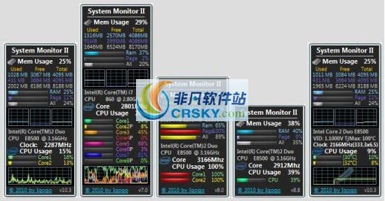 System Monitor II v28.4