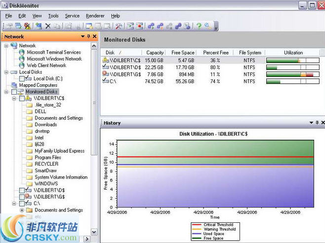 DiskMonitor v10.0.0.4