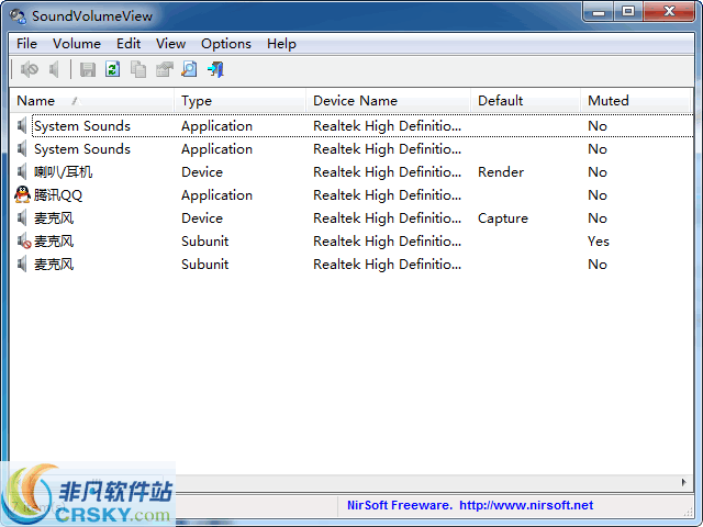 SoundVolumeView v2.14