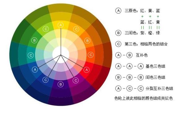 小哲屏幕取色工具 v1.4