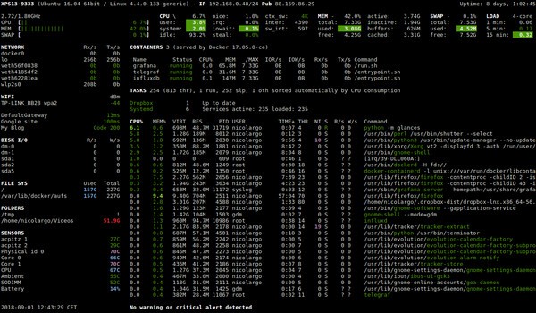 Glances(硬件监控工具) v3.1.11