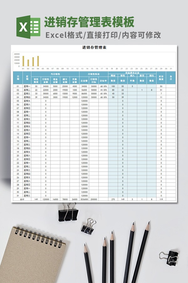 进销存管理表模板 v1.9