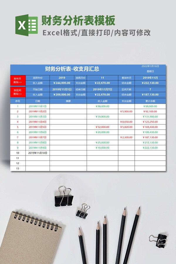 财务分析表模板 v1.50
