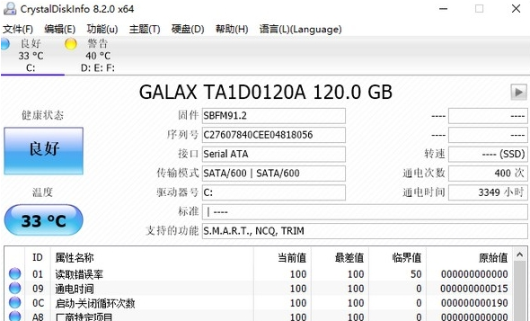 CrystalDiskInfo固态硬盘寿命检测工具 v8.15.4