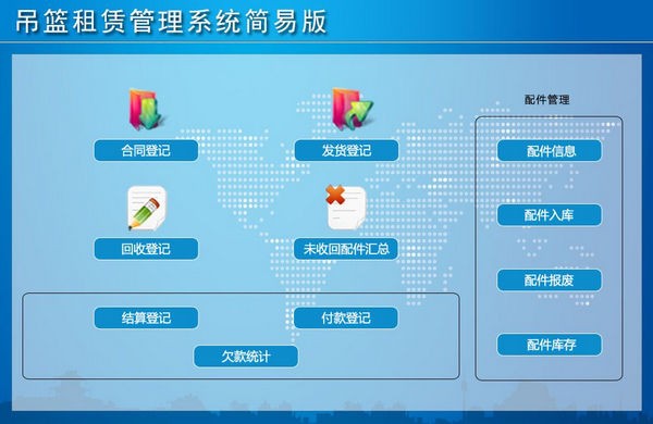 吊篮租赁管理系统简易版 v1.4
