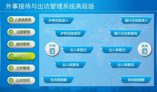 外事接待与出访管理系统高级版 v1.3