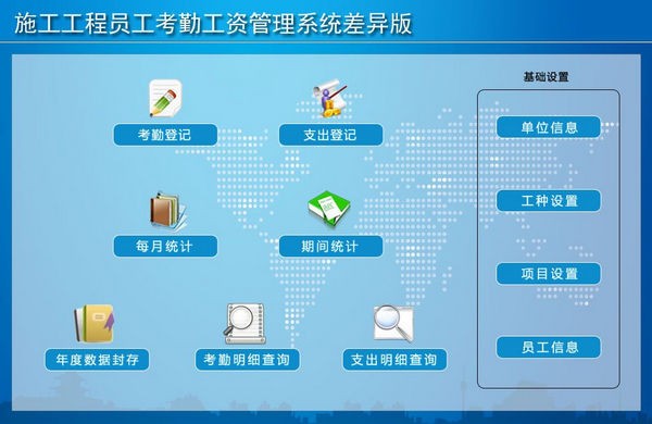 施工工程员工考勤工资管理系统差异版 v1.4