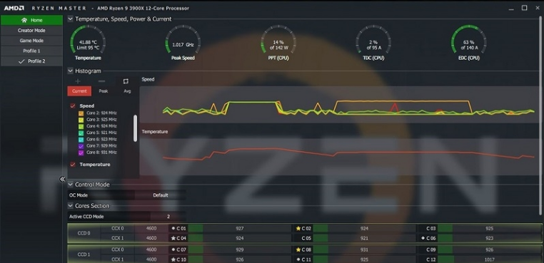 AMD Ryzen Master v2.10.7