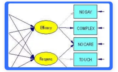 LISREL v2024最新v1.0