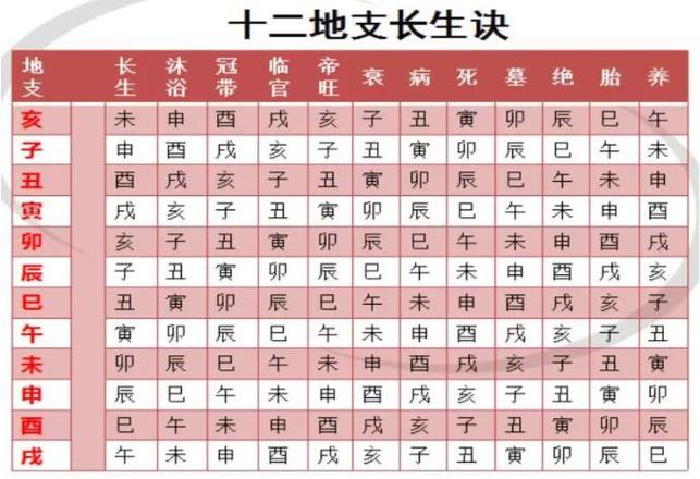 免费最准老黄历算命(最准老黄历算命批八字)银嘉泛生活