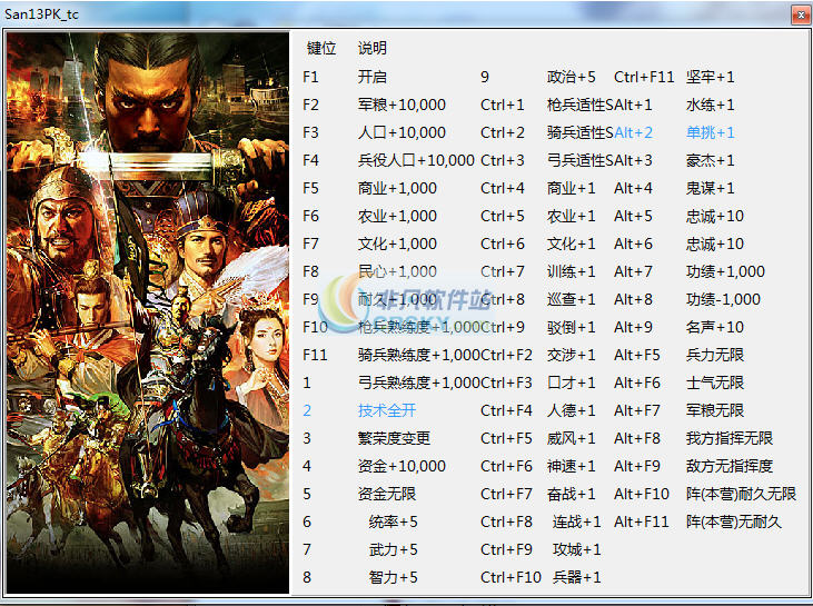 三国志13威力加强版五十四项修改器 v3.6 