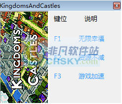 王国与城堡三项修改器 v3.5 