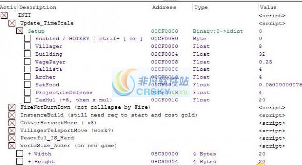 王国与城堡CE脚本修改器 v3.5 