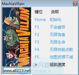 魔堡之主六项修改器 v1.0.6718.37070 