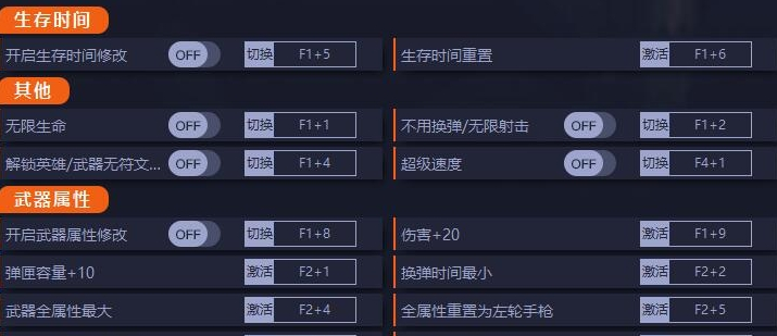 黎明前20分钟十五项修改器 v1.4 