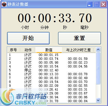 海鸥秒表计时器 v1.5 