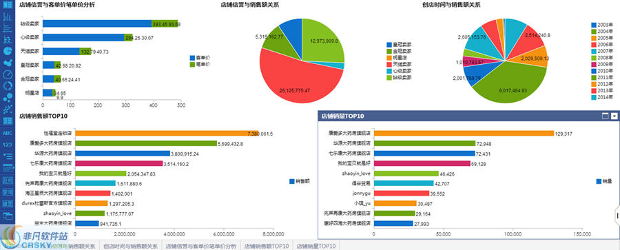 FineExcel数据分析利器 v3.8 