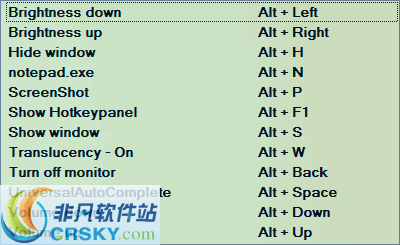 HotKeycontrol v8.9 