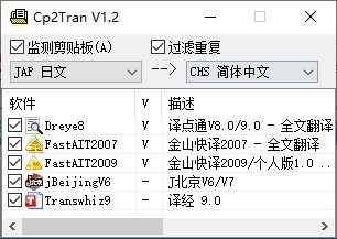 Cp2Tran(Galgame自动翻译工具) v1.7 